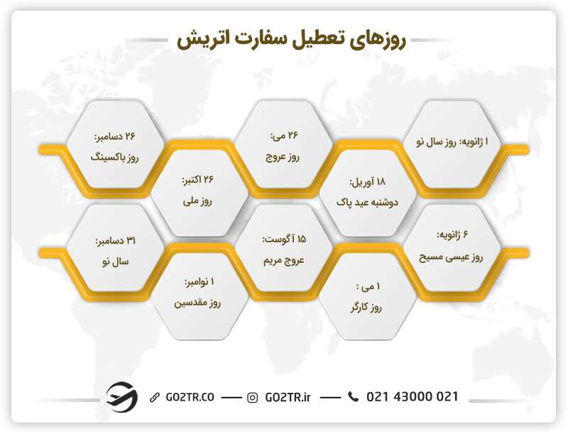 روزهای تعطیل سفارت اتریش
