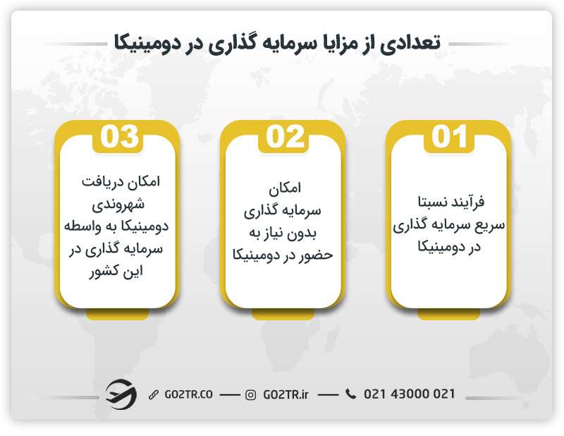 تعدادی از مزایا سرمایه گذاری در دومینیکا 