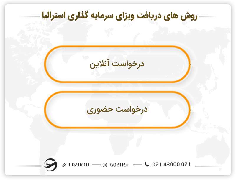 روشهای دریافت ویزای سرمایهگذاری استرالیا