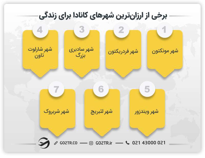 تعدادی از ارزانترین شهرهای کانادا برای زندگی