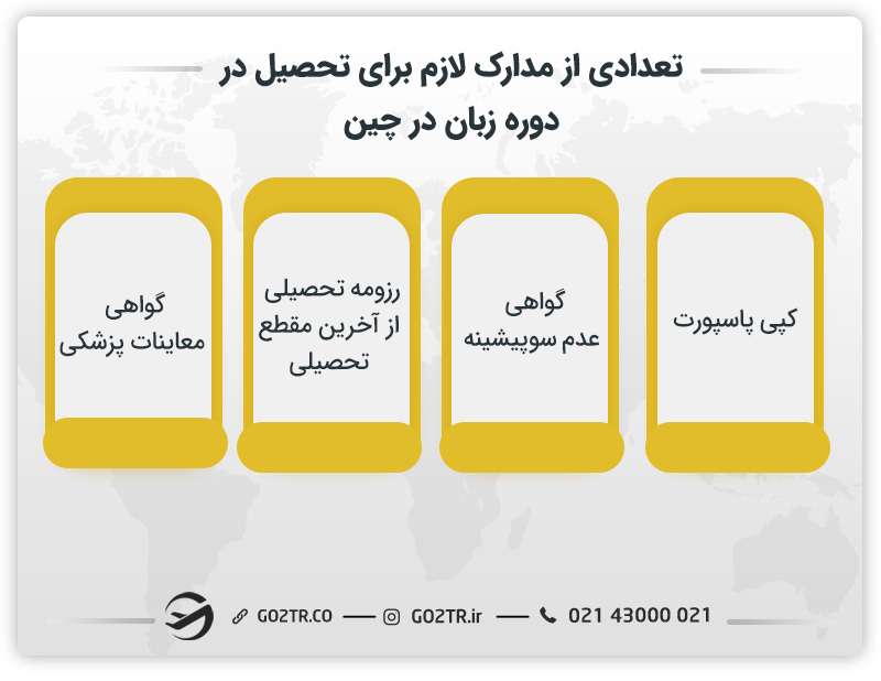 تعدادی از مدارک لازم برای تحصیل در دوره زبان در چین