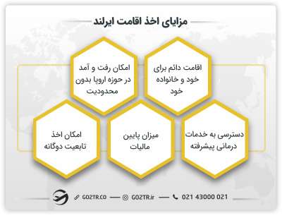 مزایای اخذ اقامت ایرلند