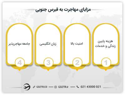 مزایای مهاجرت به قبرس جنوبی- شرایط اقامت در قبرس جنوبی