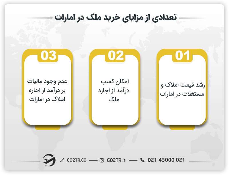 تعدادی از مزایا خرید ملک در امارات 