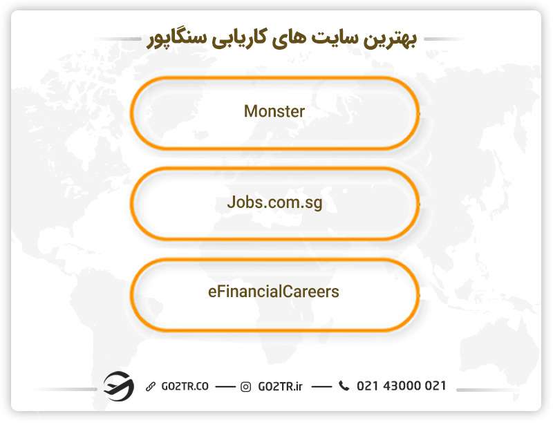 بهترین سایت‌‌های کاریابی در سنگاپور