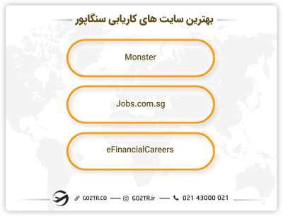 بهترین سایتهای کاریابی در سنگاپور