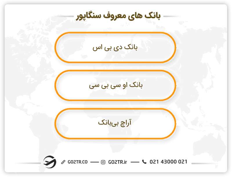 بانکهای معروف سنگاپور