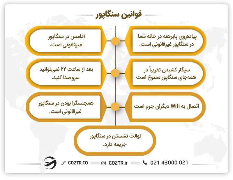 قوانین سنگاپور