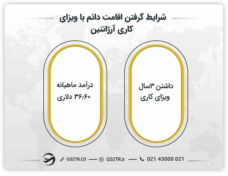 شرایط گرفتن اقامت دائم با ویزای کار آرژانتین