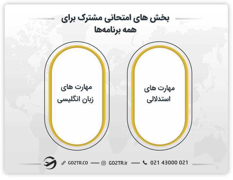 بخشهای مشترک آزمون uas فنلاند