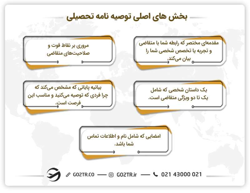 بخش‌های اصلی توصیه نامه