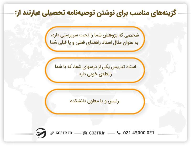 گزینه‌های مناسب برای نوشتن توصیه‌نامه تحصیلی