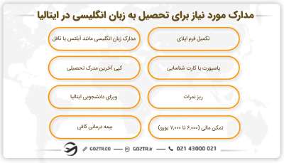 مدارک مورد نیاز برای تحصیل به زبان انگلیسی در ایتالیا