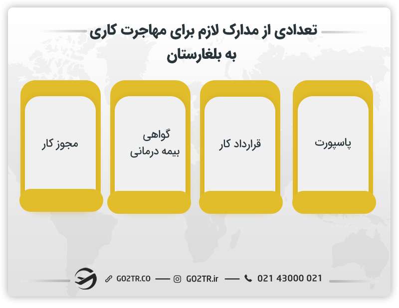 تعدادی از مدارک لازم جهت مهاجرت کاری به بلغارستان 