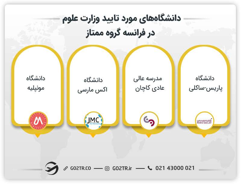 دانشگاه های مورد تایید وزارت علوم در فرانسه گروه ممتاز