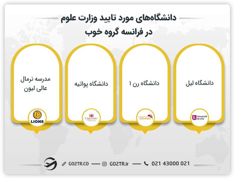 دانشگاه های مورد تایید وزارت علوم در فرانسه گروه خوب