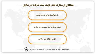 ثبت شرکت در مالزی