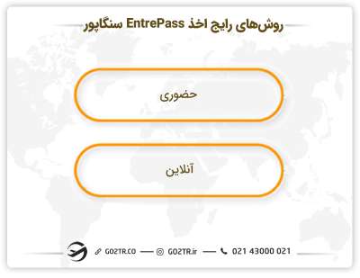 روشهای اخذ ویزای استارتاپ سنگاپور