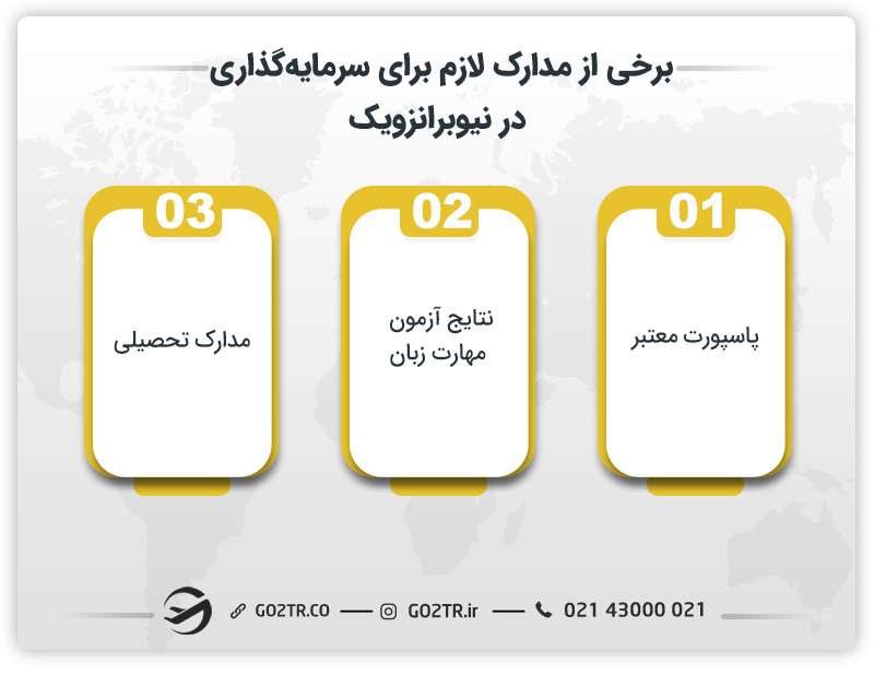 برخی از مدارک لازم برای سرمایه گذاری در نیوبرانزویک
