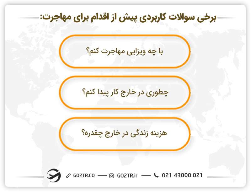 سوالات مهمی که قبل از مهاجرت باید از خود بپرسید برای انتخاب صحیح‌ترین مسیر