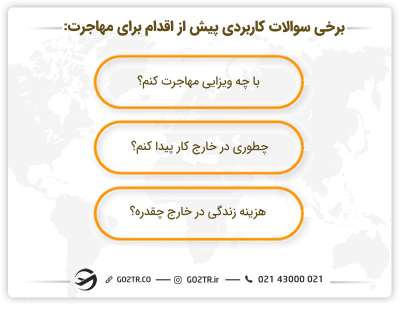 سوالات مهمی که قبل از مهاجرت باید از خود بپرسید برای انتخاب صحیح‌ترین مسیر