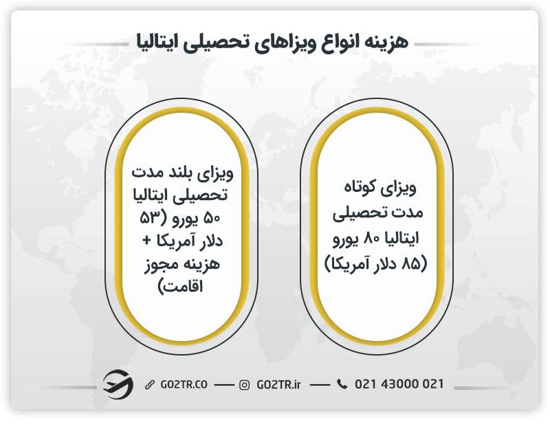هزینه انواع ویزاهای تحصیلی ایتالیا