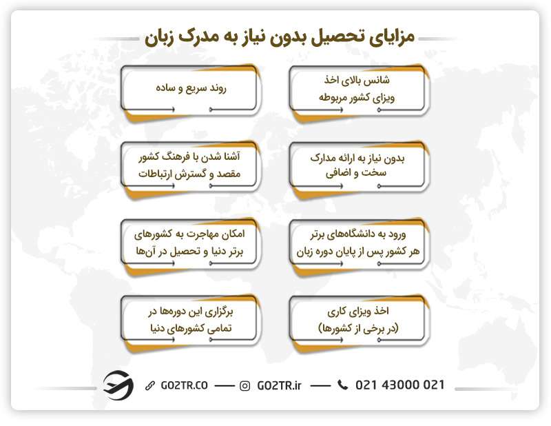 مزایای تحصیل بدون مدرک زبان