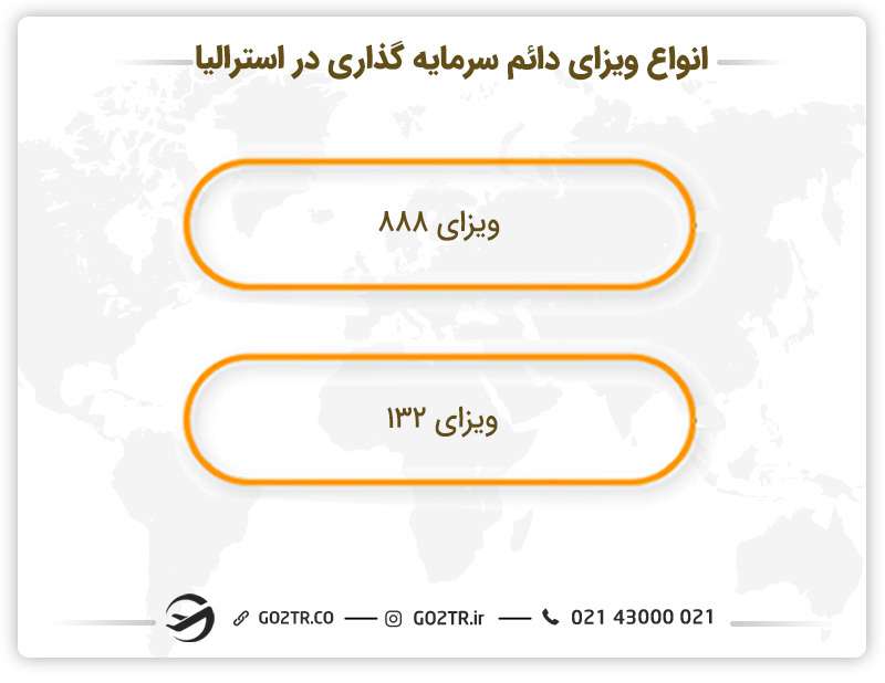 انواع ویزای دائم سرمایه‌گذاری استرالیا