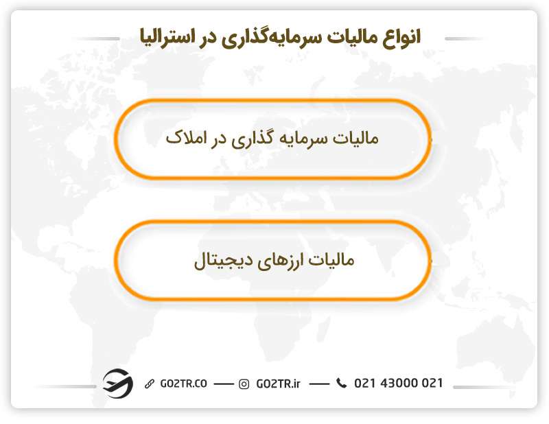 انواع مالیات سرمایه‌گذاری در استرالیا