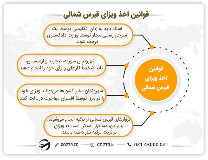 قوانین اخذ ویزای قبرس شمالی