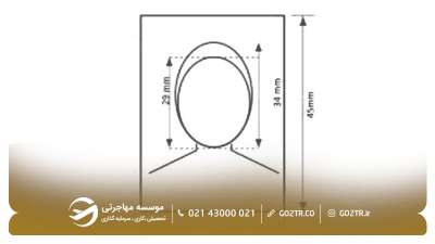 اندازه صحیح عکس بیومتریک