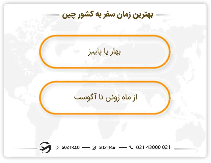 بهترین زمان سفر به کشور چین