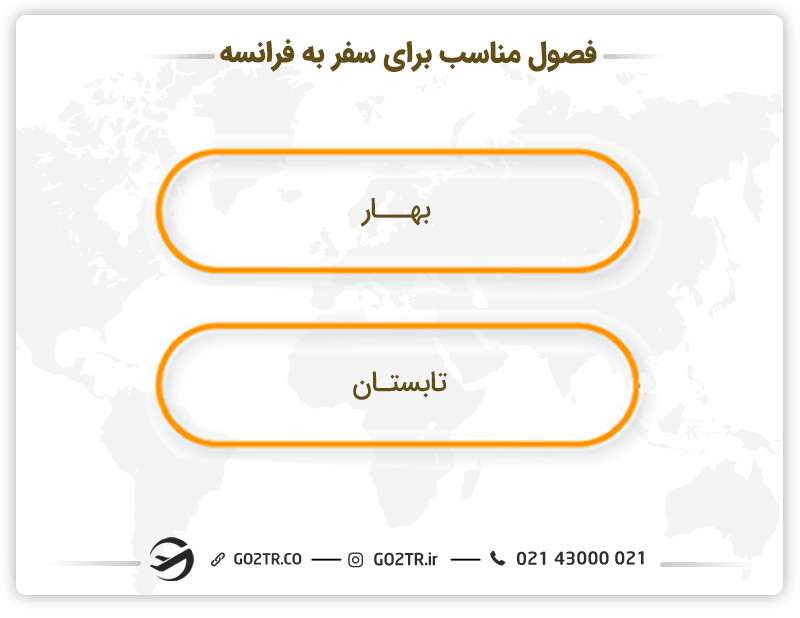 فصول مناسب برای سفر به فرانسه