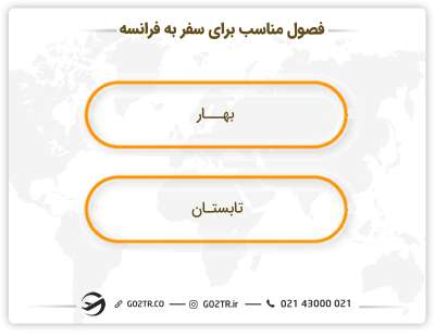 فصول مناسب برای سفر به فرانسه