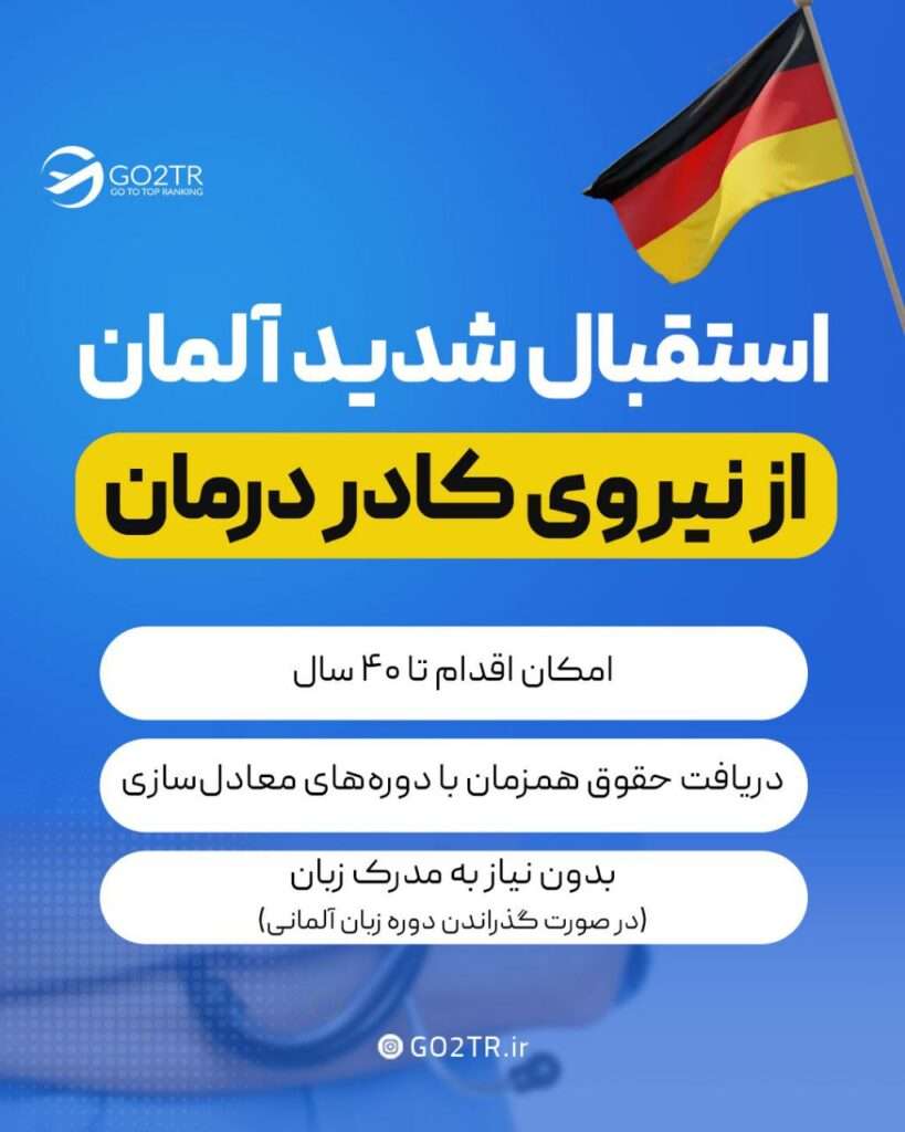 استقبال آلمان از کادر درمان