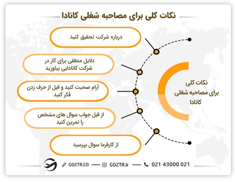 نکات کلی برای مصاحبه کاری در کانادا