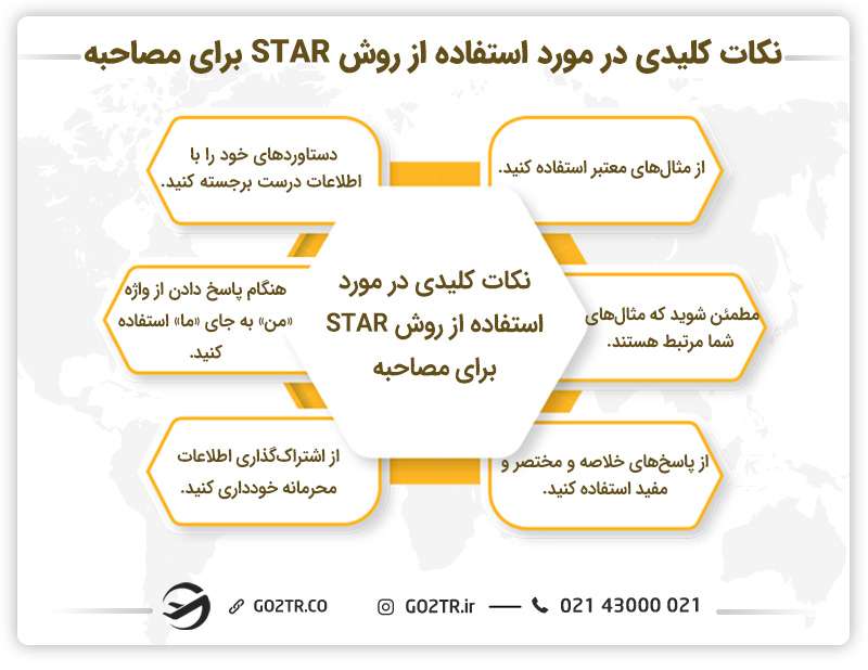 نکات کلیدی در مورد استفاده از روش STAR برای مصاحبه
