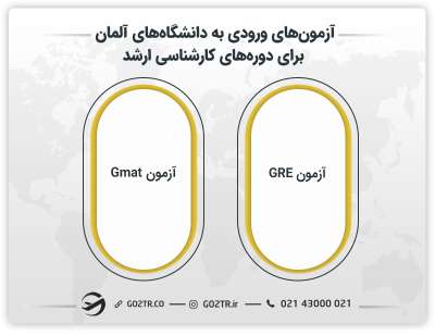 آزمون‌های ورودی به دانشگاه‌های آلمان برای دوره‌های کارشناسی ارشد