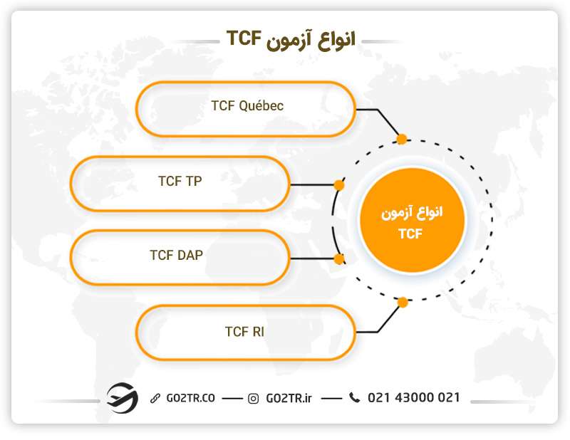 انواع آزمون TCF