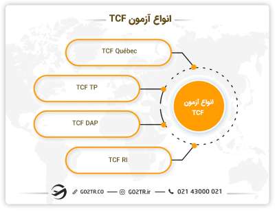 انواع آزمون TCF