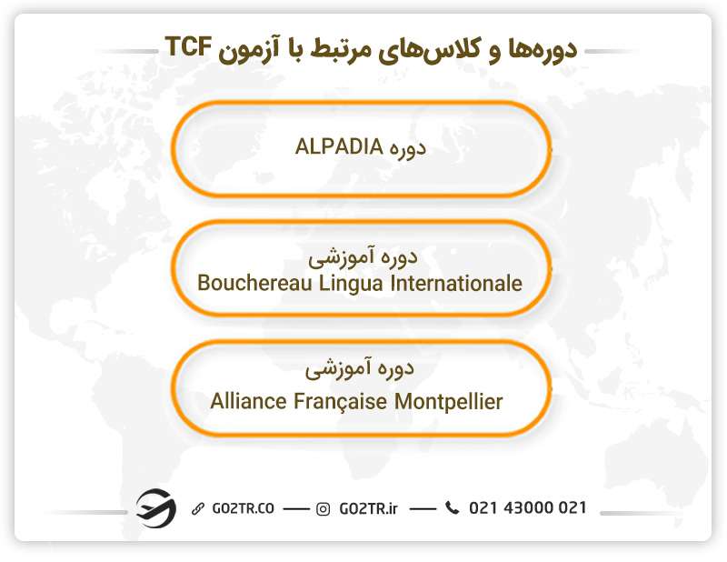دوره ها و کلاس های مرتبط با آزمون TCF