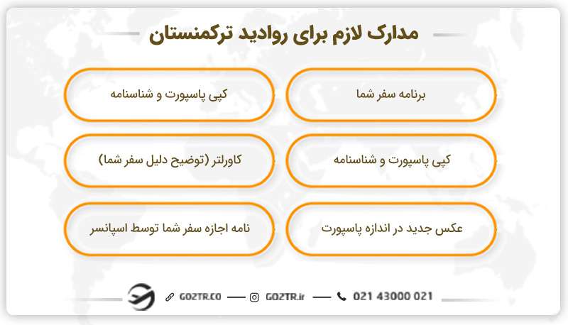 مدارک لازم برای روادید ترکمنستان
