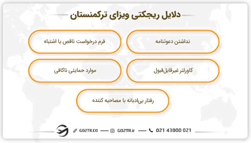 دلایل ریجکتی ویزای ترکمنستان