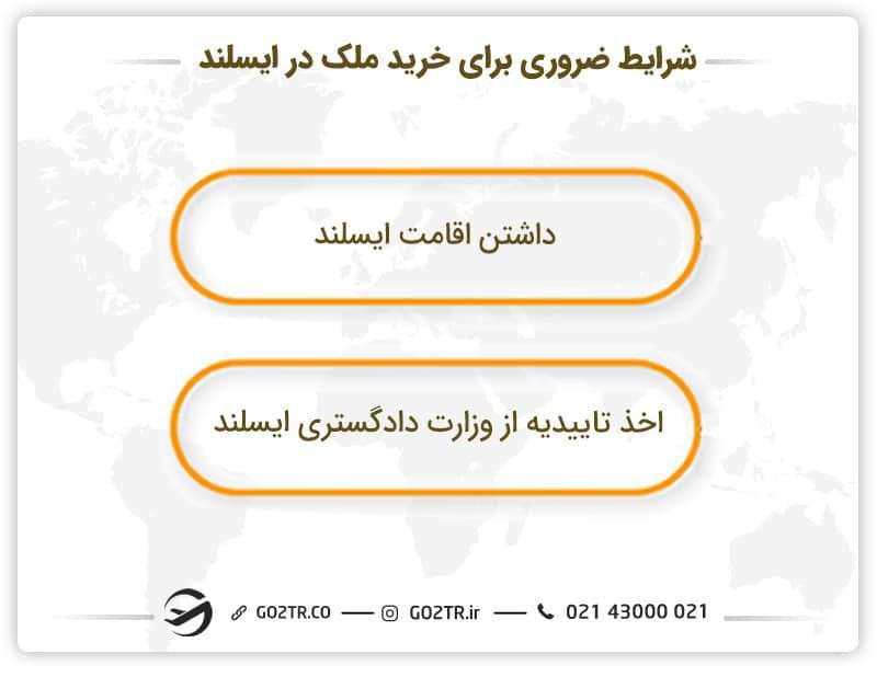 شرایط ضروری برای خرید ملک در ایسلند