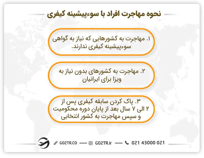 نحوه مهاجرت افراد با سوءپیشینه کیفری