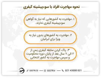 نحوه مهاجرت افراد با سوءپیشینه کیفری