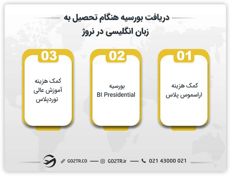 دریافت بورسیه‌ هنگام تحصیل به زبان انگلیسی در نروژ
