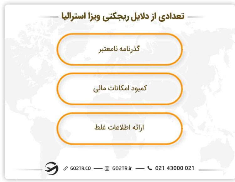 تعدادی از دلایل ریجکتی ویزا استرالیا 