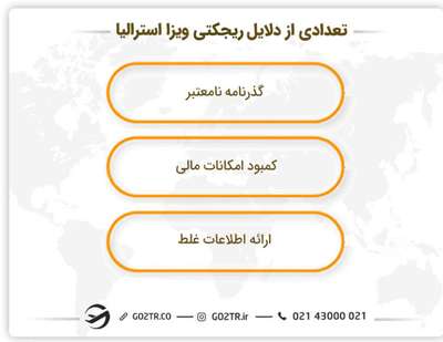 تعدادی از دلایل ریجکتی ویزا استرالیا