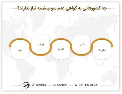 چه کشورهایی به گواهی عدم سوء پیشینه نیاز ندارند؟